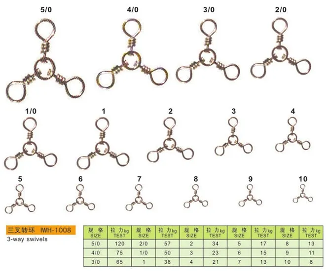 FISHING 3WAY SWIVEL