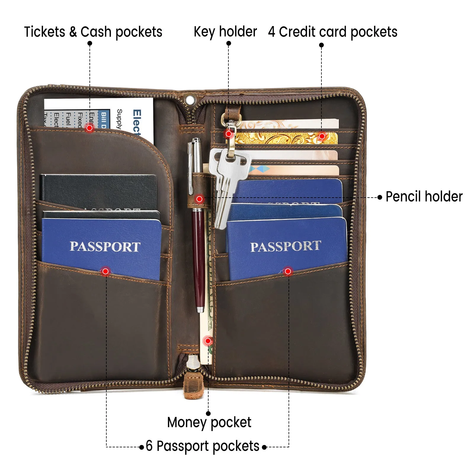 Polare Full Grain Leather Family Travel Passport Wallet and Documents Organizer RFID Blocking Case Holder Fits 6 Passports