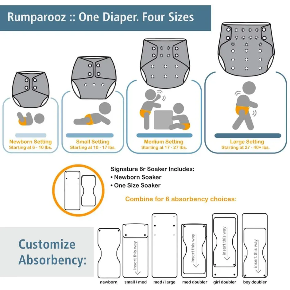 Rumparooz One Size & Lil Joey Newborn Starter Cloth Diaper Bundle with Bamboo