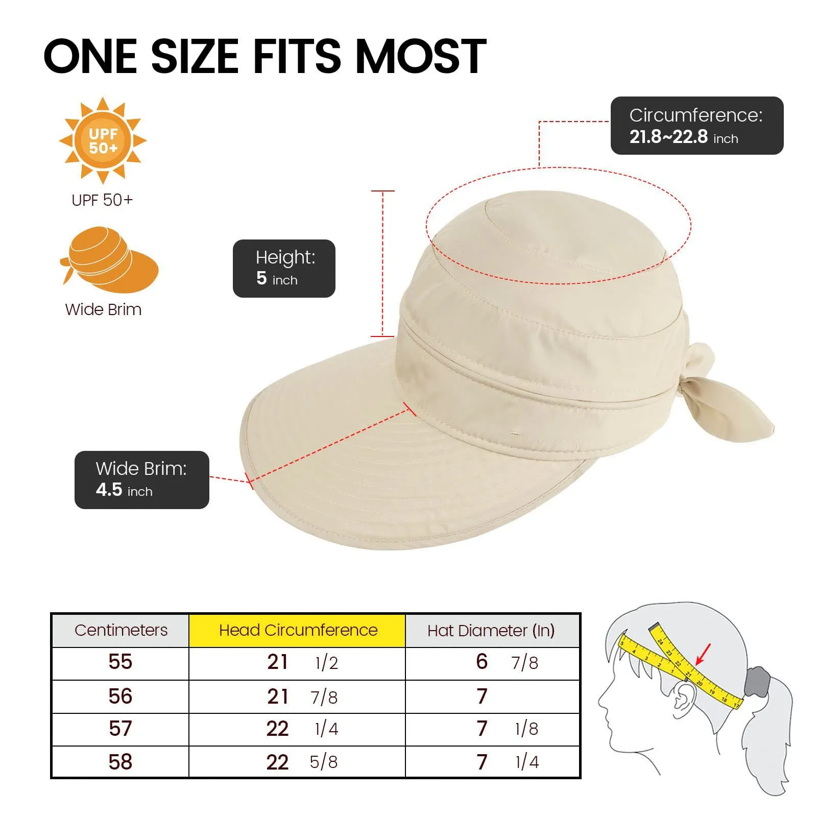 Women Hats UPF 50  UV Sun Protective Convertible Beach Visor Hat